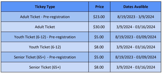 Florida Polycon tickets